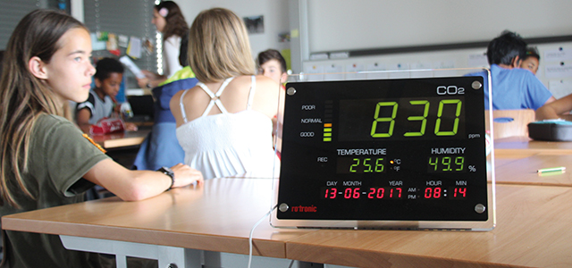 co2 measurement