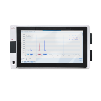 Modular Process GC – LDetek MultiDetek3 - 1