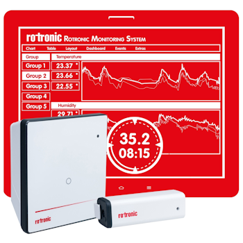 Rotronic Continuous Monitoring System RMS - 1